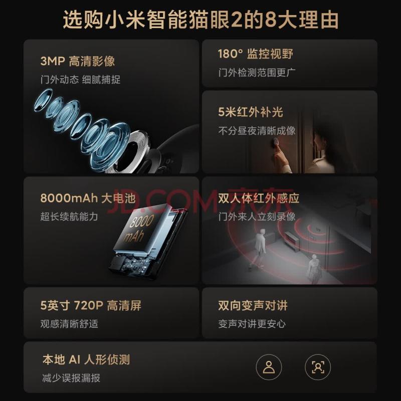 电池版可视门铃 — 产品图 3