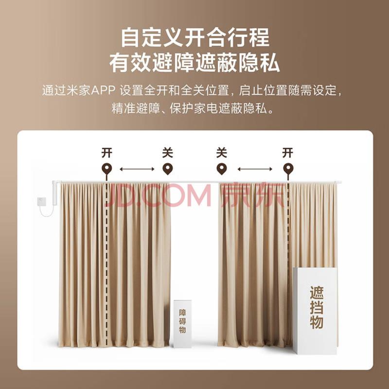 智能电动窗帘电机 — 产品图 2