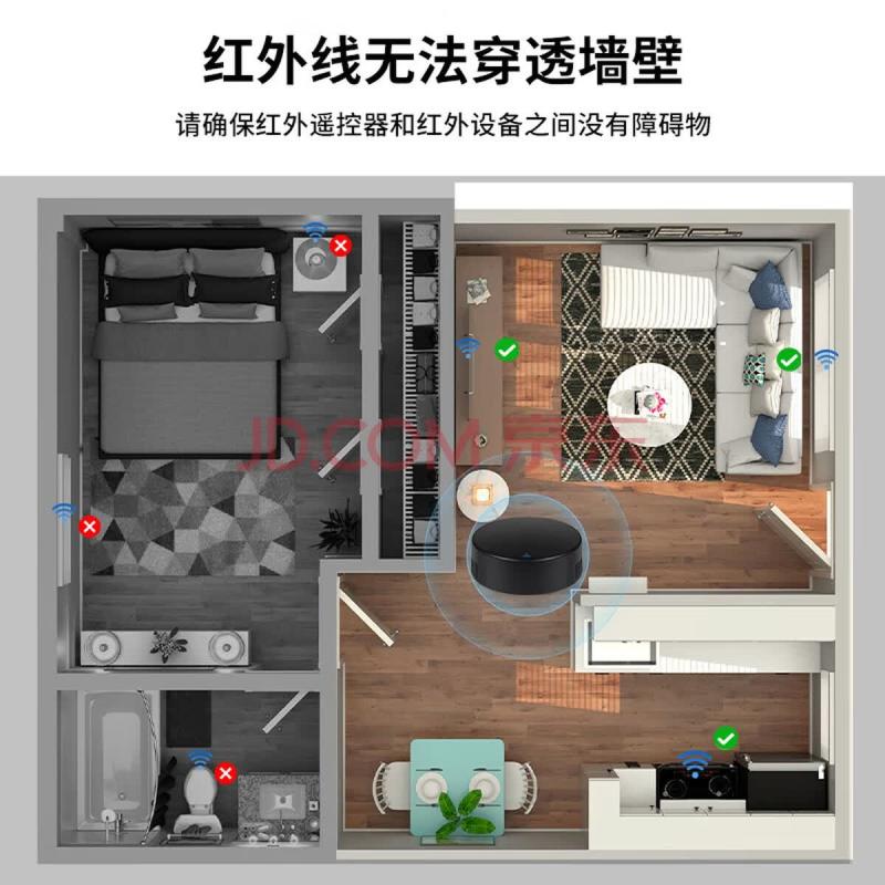 万能红外遥控中枢 — 产品图 3