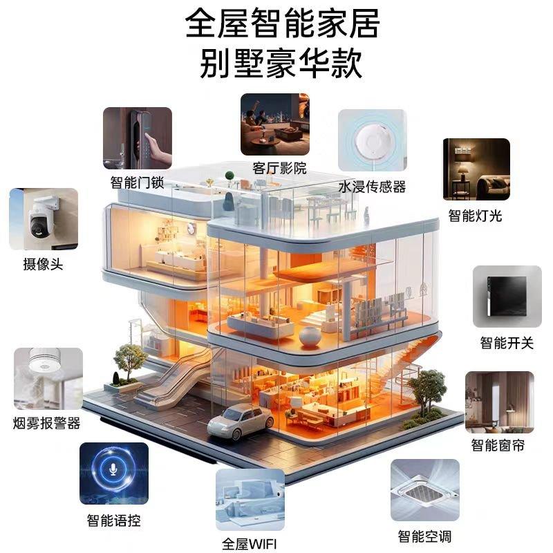 全屋智能家居 · 别墅豪华款 — 全屋智能套餐